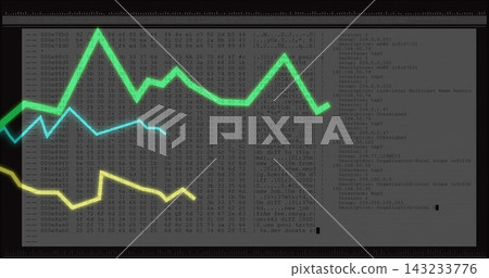 Displaying three colored line graphs on widescreen monitor, overlaying hex dump and log text Displaying three colored line graphs on widescreen monitor, overlaying hex dump and log text 143233776