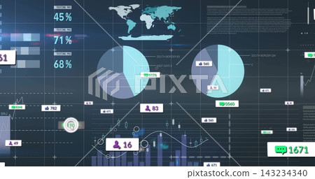 Displaying central analytics on dark grid dashboard, showing world map, two pie charts, 45% or 71% o Displaying central analytics on dark grid dashboard, showing world map, two pie charts, 45% or 71% o 143234340