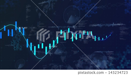 Displaying cyan candlesticks and neon trend line moving across trading screen, showing data labels Displaying cyan candlesticks and neon trend line moving across trading screen, showing data labels 143234723