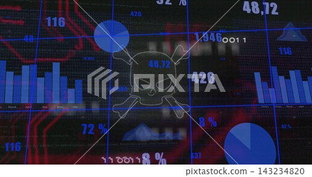 Displaying skull icon on glossy screen showing bars, pies, area graph, blue grid, red circuits Displaying skull icon on glossy screen showing bars, pies, area graph, blue grid, red circuits 143234820