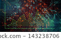 Displaying green line chart with glowing nodes and circuit traces on dashboard, showing 91 143238706