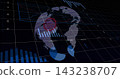 Showing dotted holographic Earth globe rotating in 3D data dashboard, with blue bars, red target 143238707