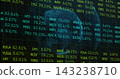 Displaying dotted wireframe globe centered on dark dashboard, showing LED tickers and percentages 143238710
