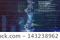 Displaying central glowing helix running down futuristic dashboard, with red-blue charts and code 143238962
