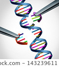 CRISPR Gene Editing Therapy 143239611
