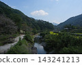 宮崎縣西梅村村小川作古屋村 143241213