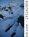 Under the blue sky, traversing glaciers - Iceland, the land of glaciers and volcanoes 143242808