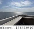 Road leading to the sea 143243649