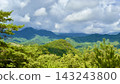 A spectacular view from Shosenkyo Gorge 143243800