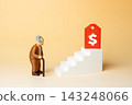 Unaffordable high prices for elderly people. Cost of living. Inflation, rising expenses and pensioner finances. Purchasing power, household budgets and financial hardship. 143248066
