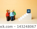 Replacement of office workers with AI tools. Management replacement with artificial intelligence. Workplace automation, job displacement and digital transformation. AI adoption and changing employment 143248067