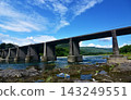 中仁淀大橋，一座橫跨高知縣越智町仁淀川的潛水橋。 143249551