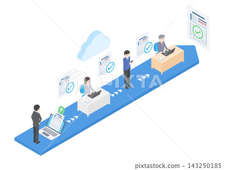 An isometric illustration depicting the workflow of electronic application for approval and proposal submission. An isometric illustration depicting the workflow of electronic application for approval and proposal submission. 143250185