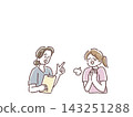 與資深員工諮詢後，女護士和護理人員感到安心。 143251288