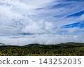 The beautiful sea of clouds over the Zao mountain range in September 143252035