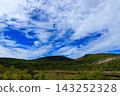 The Azuma mountain range and the vibrant sky as seen from Jododaira in September 143252328