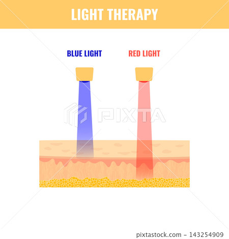 Red Blue Skin Depth Vector Illustration 143254909