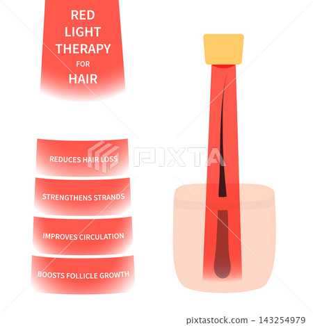 Hair Benefits Therapy Chart Vector Illustration Hair Benefits Therapy Chart Vector Illustration 143254979