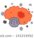 Oxidative stress from free radicals sign on damaged cell 143254992