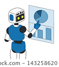 Robots that perform analysis 143258620