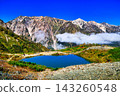Autumn foliage at Happo Pond on Mt. Karamatsu in the Northern Alps 143260548