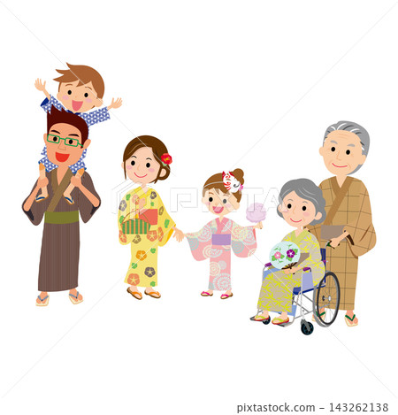 一幅插圖描繪了一家三代人穿著浴衣,享受夏日祭典和煙火表演的場景,其中祖母坐在輪椅上。 一幅插圖描繪了一家三代人穿著浴衣,享受夏日祭典和煙火表演的場景,其中祖母坐在輪椅上。 143262138