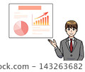 A man giving a presentation 143263682