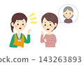 諮詢護理的婦女 143263893
