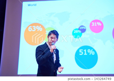 A Japanese man gives a presentation with a microphone in front of a screen. A Japanese man gives a presentation with a microphone in front of a screen. 143264749