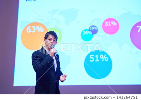 A Japanese man gives a presentation with a microphone in front of a screen. 143264751