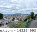 The cityscape and blue sky as seen from a hilltop. 143264993