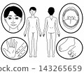 Face and body-focused communication board (colorless) 143265659