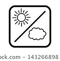 Simple weather icon with a border featuring clouds and the sun. 143266898