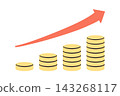 Illustration of growing assets 143268117