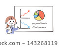 A hand-drawn illustration of a woman in a suit explaining a graph on a board. 143268119