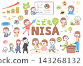 A set of cute, hand-drawn illustrations about NISA for children and family asset building/education funds. 143268132