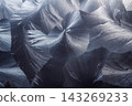 feather as background 143269233