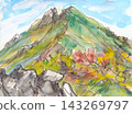 Mt. Mantaro 143269797