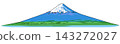 Basic form of Mt. Fuji 143272027