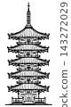 Five stories Five stories 143272029