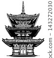 Kofukuji Kofukuji 143272030