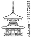 Treasure tower Treasure tower 143272035