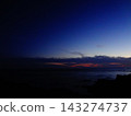 Silence in the twilight / bathed in night 143274737