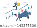 Cryptocurrency stock prices surge in bull market, Bitcoin trading bullish position, Profit, Growth, Investors holding bitcoin running up following arrow, Flat vector design illustration. 143275300