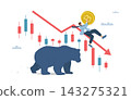 Bitcoin bear market price is down, Cryptocurrency market price is falling sharply, Market volatility, Investment risk, Investors holding Bitcoin coins falling according to the red arrow, Vector. 143275321
