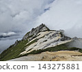 Mt. Mt. 143275881