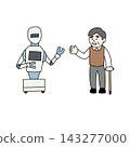 護理機器人及其在支持老年人生活中的作用示意圖。 143277000