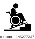 Freestanding ramp / Pictograms for elderly care, preventative care, independent living support, and welfare housing environment (black/gray) 143277287