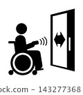 Remote control door / Pictograms for elderly care, preventative care, independent living support, and welfare housing environment (black/gray) 143277368