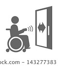 Remote control door / Pictograms for elderly care, preventative care, independent living support, and welfare housing environment (black/gray) 143277383